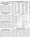 Shipping & Commodities Page 13