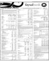 Faysalbank Page 105