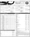 Faysalbank Page 109