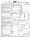 Samba Bank Ltd Page 112