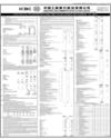 ICBC Page 127