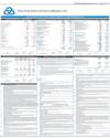 The First MicroFinanceBank Ltd Page 129