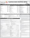 AlBaraka bank (Pak) Ltd Page 133