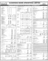 AlBaraka bank (Pak) Ltd Page 135
