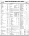 AlBaraka bank (Pak) Ltd Page 136
