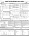 AlBaraka bank (Pak) Ltd Page 138