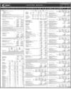 UBL Page 49