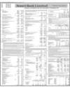 Soneri Bank Limited Page 82