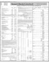 Soneri Bank Limited Page 86