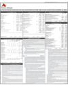 Bank Alfalah Page 89