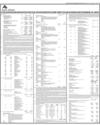 Bank Alfalah Page 91