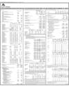 Bank Alfalah Page 92