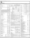 Bank Alfalah Page 94