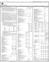 Bank Alfalah Page 95