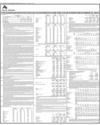 Bank Alfalah Page 96