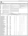 Bank Alfalah Page 97