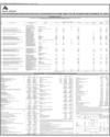 Bank Alfalah Page 98