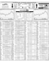 Karachi Stock Exchange Page 14