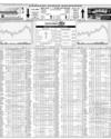 Karachi Stock Exchange Page 16