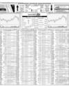 Karachi Stock Exchange Page 14
