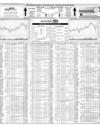 Karachi Stock Exchange Page 14