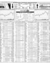 Karachi Stock Exchange Page 14