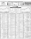 Karachi Stock Exchange Page 14