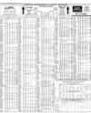 Your Shares Last Week Page 12