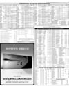 Karachi Stock Exchange Page 17