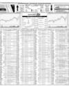 Karachi Stock Exchange Page 16