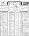 Karachi Stock Exchange Page 14