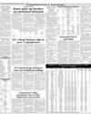 Shipping & Commodities Page 10