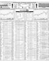 Karachi Stock Exchange Page 20