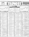 Karachi Stock Exchange Page 14