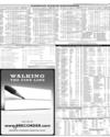 Karachi Stock Exchange Page 15