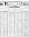 Karachi Stock Exchange Page 14