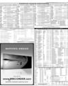 Karachi Stock Exchange Page 15