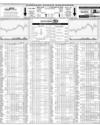Karachi Stock Exchange Page 14