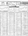 Karachi Stock Exchange Page 10
