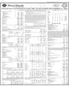Burj Bank Page 15