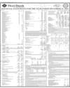 Burj Bank Page 16