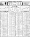 Karachi Stock Exchange Page 16