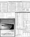 Karachi Stock Exchange Page 17