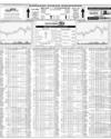 Karachi Stock Exchange Page 14