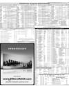 Karachi Stock Exchange Page 15