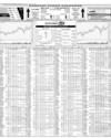 Karachi Stock Exchange Page 14