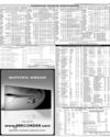 Karachi Stock Exchange Page 15