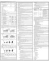 Soneri Bank Limited Page 14