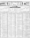 Karachi Stock Exchange Page 14