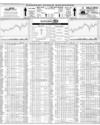 Karachi Stock Exchange Page 14